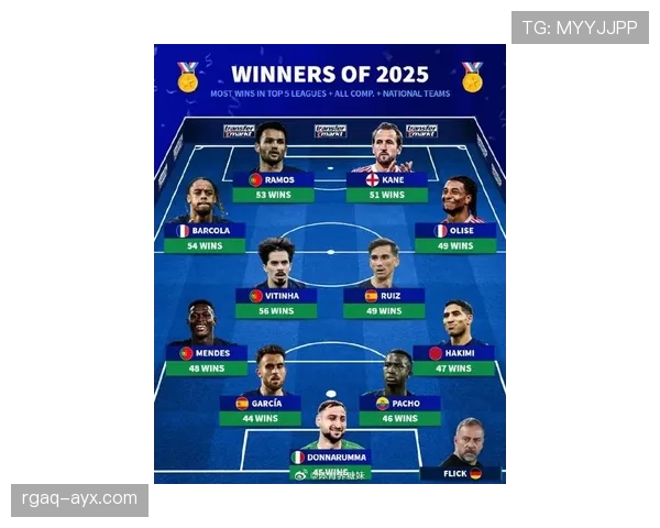 德甲豪门新赛季阵容分析,强队持续提升竞争力 德甲豪门新赛季阵容分析,强队持续提升竞争力