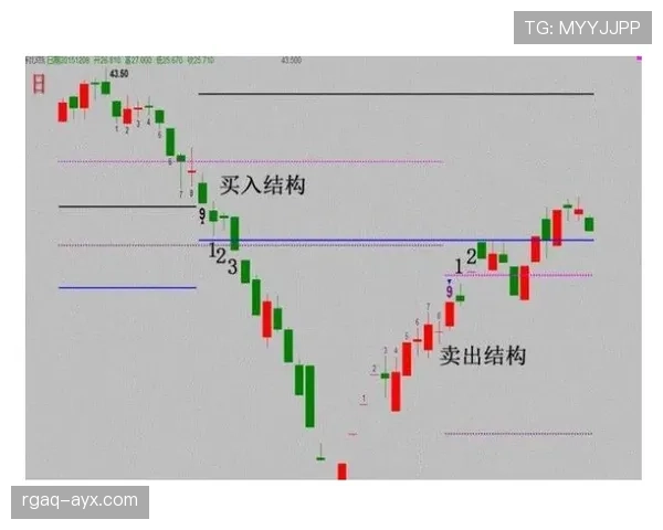 山东泰山越赢越悬？外援主导进攻，全队依赖困局逐步显现