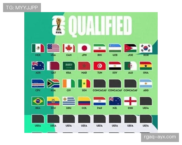 2026世界杯小组赛提前出线后积分还重要吗 2026世界杯小组赛提前出线后积分还重要吗