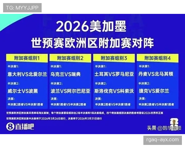 2026世界杯淘汰规则解析